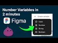 Number Variables in Figma in 2 Minutes