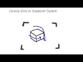 Unity PlayMaker Camera Screen Inspection window