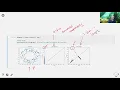 Elizabeth Munch Python Tutorial on Topological Data Analysis