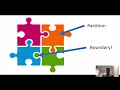 Introduction to Software Testing Software Engineering Methods TU Delft