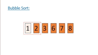 Core Algorithms - Bubble Sort Java