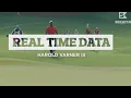 Skratch Ep 5 Real-Time Data