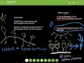 USMLE Confounding versus Effect Modification Revisited