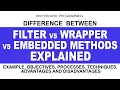 Filter vs Wrapper vs Embedded Methods Explained with Examples Feature Selection Methods in ML