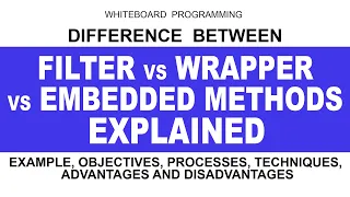 Filter vs Wrapper vs Embedded Methods Explained with Examples Feature Selection Methods in ML