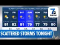 Buffalo Weather Forecast PM Update for August 12