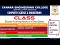 VTU OOC 18CS45 OBJECT ORIENTED CONCEPTS-CLASSES OBJECTS-2 INTRODUCTION TO OOC M1 L4