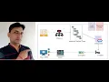 Secrets of Java Script Engines