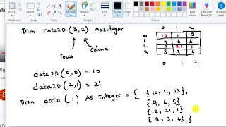 Basics of 2D array in VB