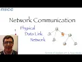 Switches and the Data Link Layer TCP-IP v4 Layer 2