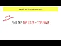 Leetcode SQL 50 Find Top User Top Movie