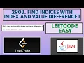 Leetcode 2903 Find Indices With Index and Value Difference I Easy Java Solution