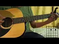 Sa Paghimig Mo - December Avenue (Guitar Plucking, Strumming, Chords Tutorial)