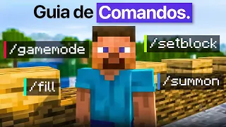 Criação de Sites