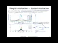 L11 6 Xavier Glorot and Kaiming He Initialization