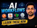 6 AI Workflows Every QA Engineer Should Be Using in 2026