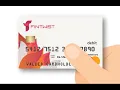 Fintwist Card Overview