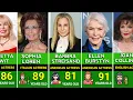 Famous Actresses Over 80 Still Living Ranked