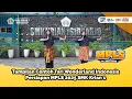 Download Lagu Tampilan Contoh Tari Wonderland Indonesia | Persiapan MPLS 2025 SMK Krian 1