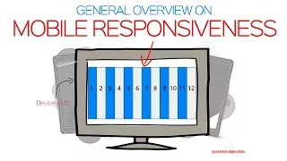 Learn bootstrap Mobile responsiveness tutorial 2017 - Introduction