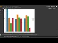 Task 3 Exploratory Data Analysis - Retail THE SPARKS FOUNDATION