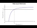 Download Lagu Lecture -- Drude Model for Metals