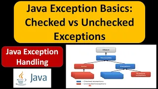 Java Exception Basics Checked vs Unchecked Exceptions