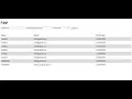 Contact Manager app with Validations - ES6