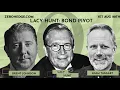Lacy Hunt Brent Johnson The US Has Entered A New Inflationary Era That Will Prove Bad For Bonds