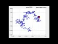 2D and 3D Random walk simulation in MATLAB random walk