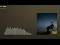 [𝑷𝒍𝒂𝒚𝒍𝒊𝒔𝒕]진짜 최신가요|2026년 1월 10일 신곡 TOP|최신곡 플레이리스트 가요모음 NEW K-POP SONGS | January 10.2026 | Playlist