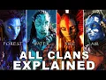 Every Na vi Clan in Avatar Lore Explained
