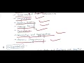 Programming Language Part 2 Java Language and its Features Characteristics