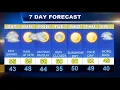 Cape Cod Weatherblast Forecast