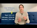 Geometric vs Arithmetic Returns Explained with an Investing Example