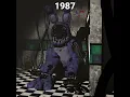 Download Lagu FNAF Withered Bonnie over the years