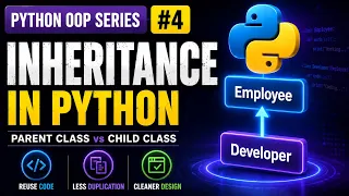 Inheritance Explained Create Subclasses Like a Pro Python OOP Series