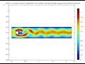 2D Fluid Flow Over Cylinder in COMSOL 6 3 Step-by-Step Simulation Tutorial
