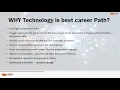 Python by Industry Experts - Webinar Koding Kings