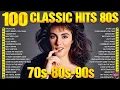 Best of 80s Music Legends - Tears For Fears Madonna Cyndi Lauper Modern Talking Michael Jackson