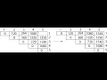 Matrix Chain Multiplication Code C Programming minimum cost m s table optimal pattern Aftab
