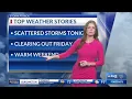 Evening Weather August 06 2026