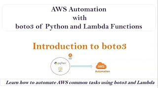 Introduction to boto3 AWS Automation with Python boto3 and Lambda Service
