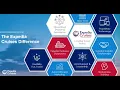 Join our Team Expedia Cruises Scottsdale 3 31 23