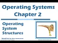 Operating Systems Chapter 2 Operating System Structures