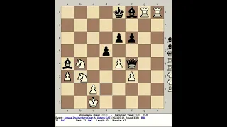 shonazarov orash vs danielyan vahe astana zhuldyzdary chess open a 2023 kazakhstan