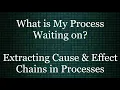 Linux Scheduler and Process Wait Chains