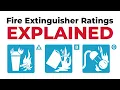 First Alert Fire Extinguishers Explaining Class A B C Extinguisher Ratings