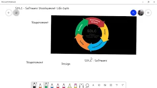 Full-Stack Developer - Day 25