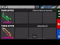 Bioblade for Cookieblade MM2 Trades Ep 22 Last of 2020
